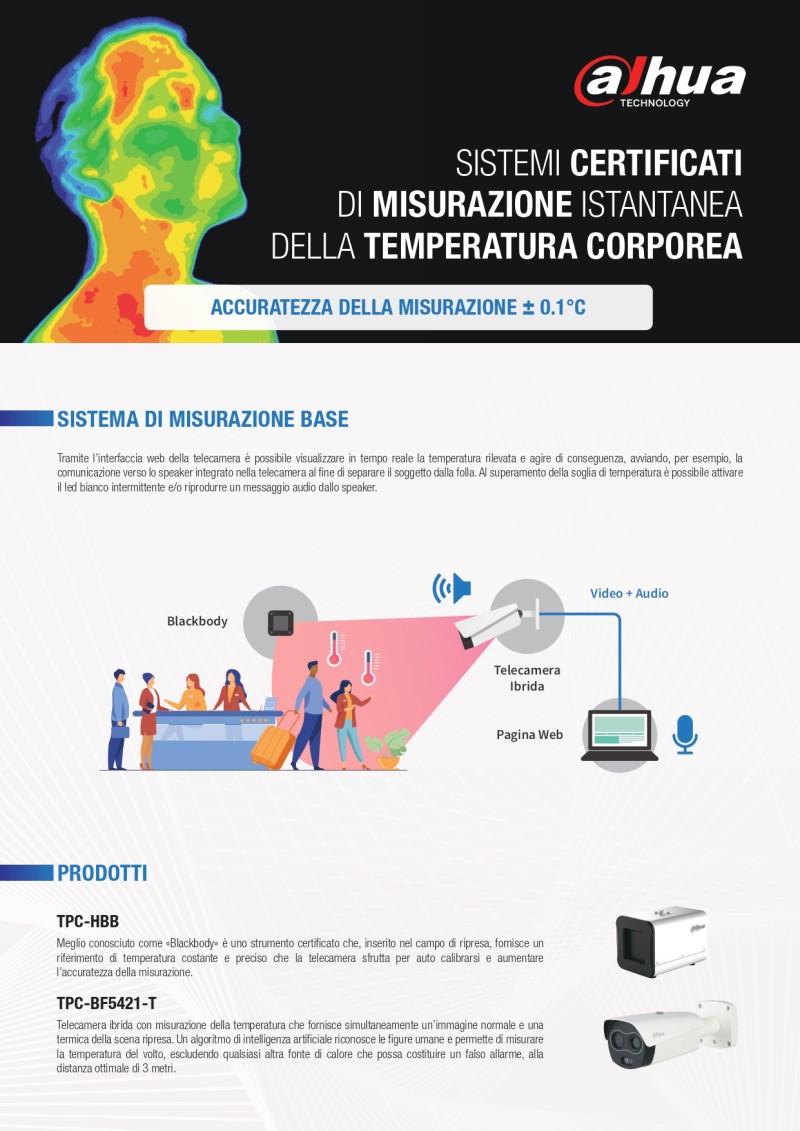 Sistema di misurazione istantanea della temperatura corporea_20200416V4-1_page-0001